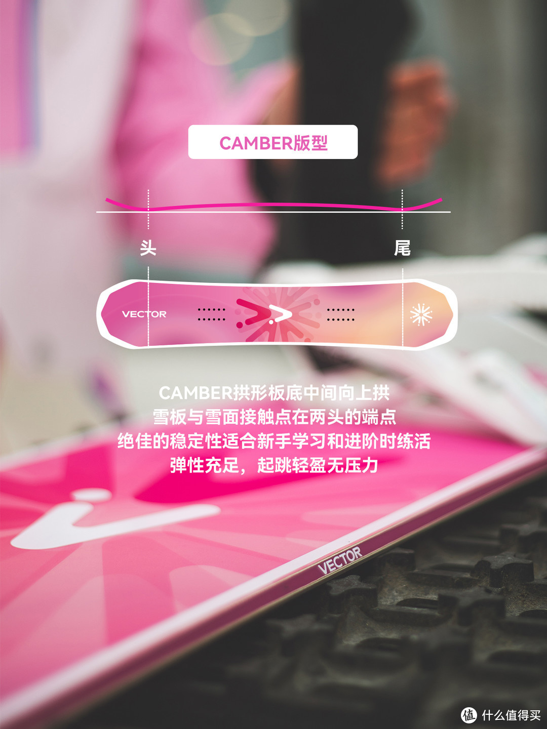 女生挑选雪板攻略!新手必看!