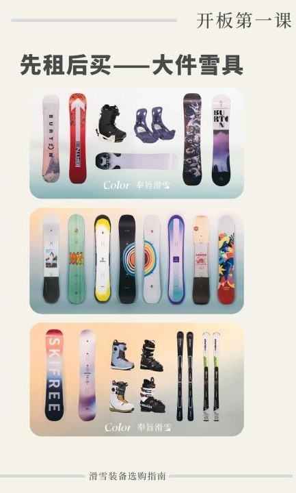 滑雪装备选购指南:从贴身层到雪具,租赁与购买指南