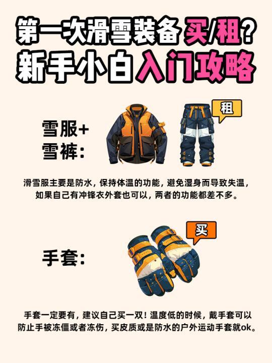 滑雪初学者必备指南:装备清单、训练技巧与安全提示