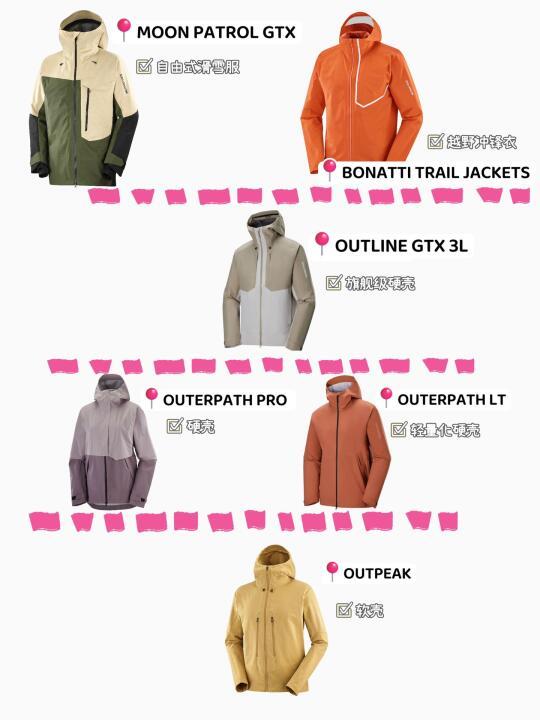 从冲锋衣到滑雪服，萨洛蒙滑雪装备选购
