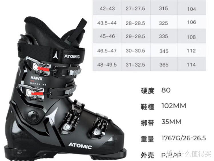 阿托米克、head、金鸡这些滑雪鞋分别怎么样